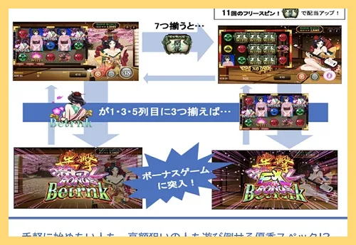 ベットランクカジノ-Betrnk&ndash;入金不要4000円で始める登録・入出金・ボーナス・評判の解説