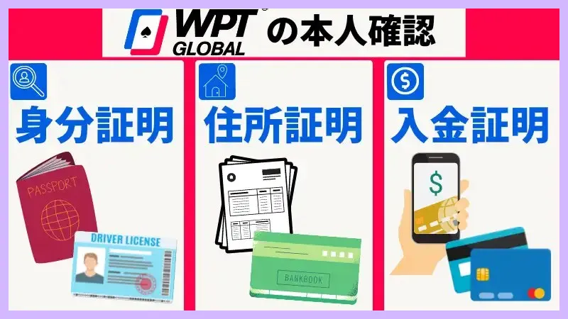 WPT-Global-WPTグローバル-を徹底解説-今1番アツいアプリはこれ