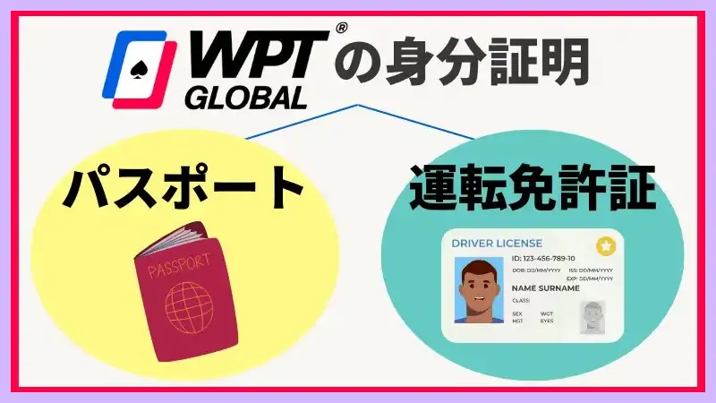 WPT-Global-WPTグローバル-を徹底解説-今1番アツいアプリはこれ