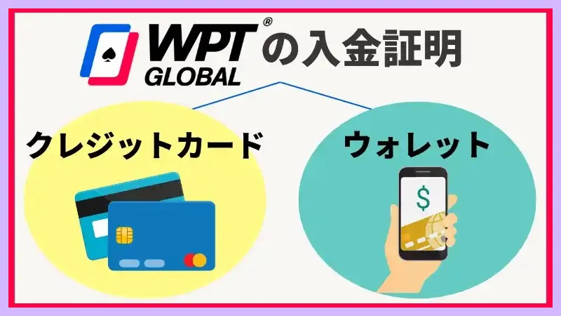 WPT-Global-WPTグローバル-を徹底解説-今1番アツいアプリはこれ